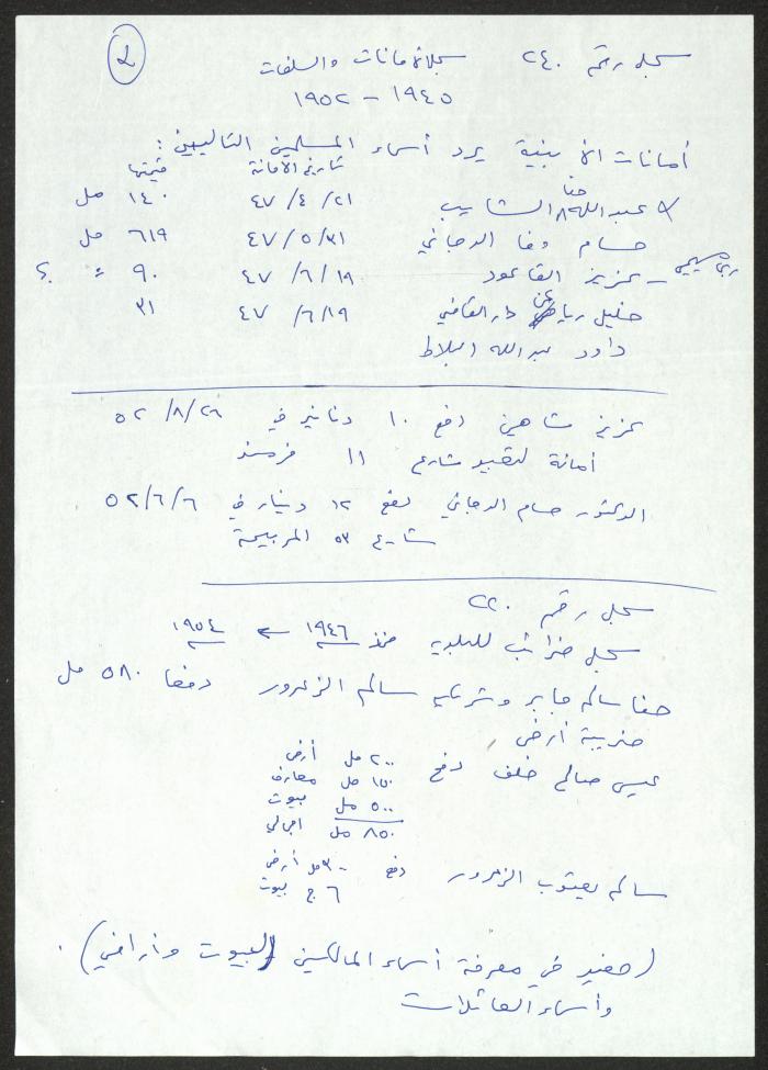 Quotations by Sameeh Hammoudeh from the Records of Ramallah Municipality