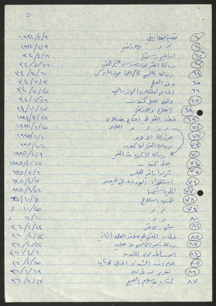 تسلسل أحداث تاريخية فلسطينية، لسميح حمودة