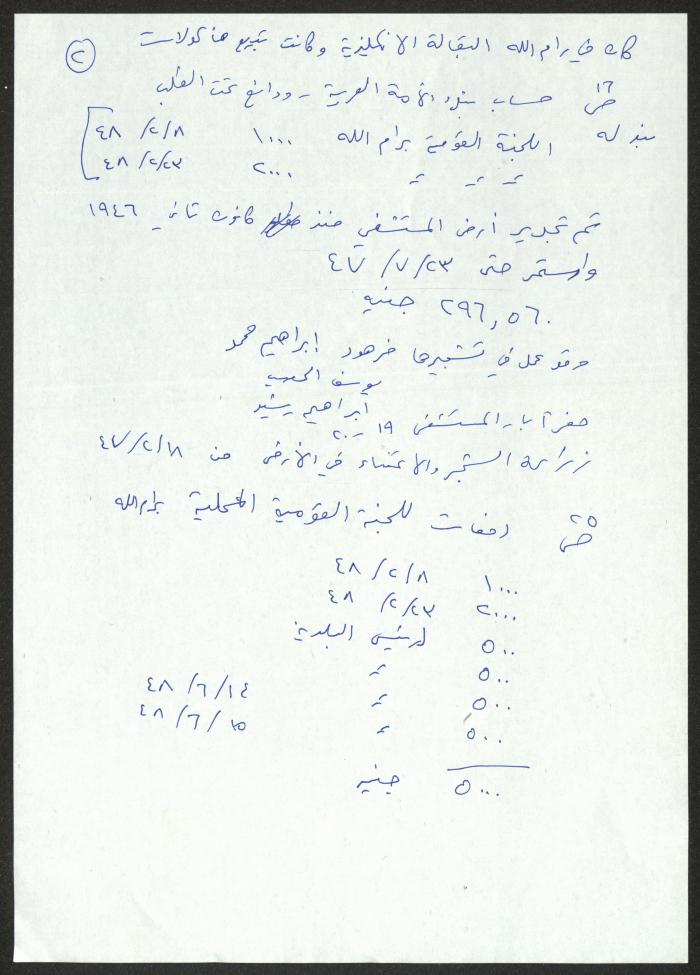 Quotations by Sameeh Hammoudeh from the Records of Ramallah Municipality