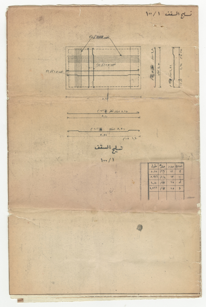 An Approval Form for a Residential Plan in the Village of Mazare' Al-Nobani  