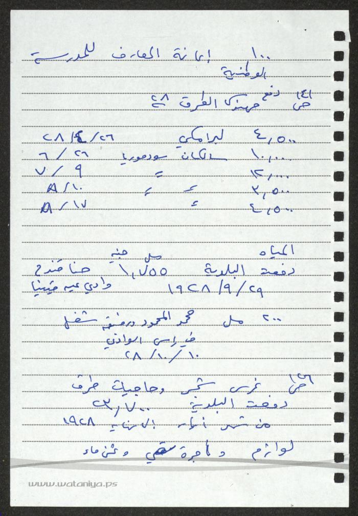 اقتباسات من سجل الواردات والمصروفات لبلدية رام الله، لسميح حمودة