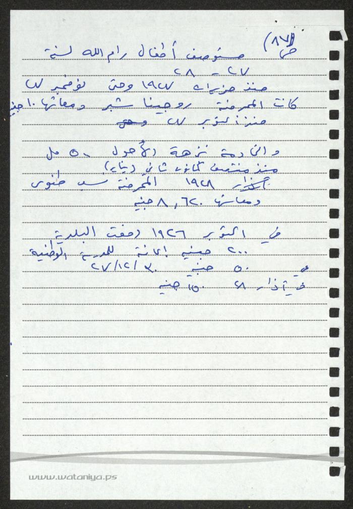 اقتباسات من سجل الواردات والمصروفات لبلدية رام الله، لسميح حمودة