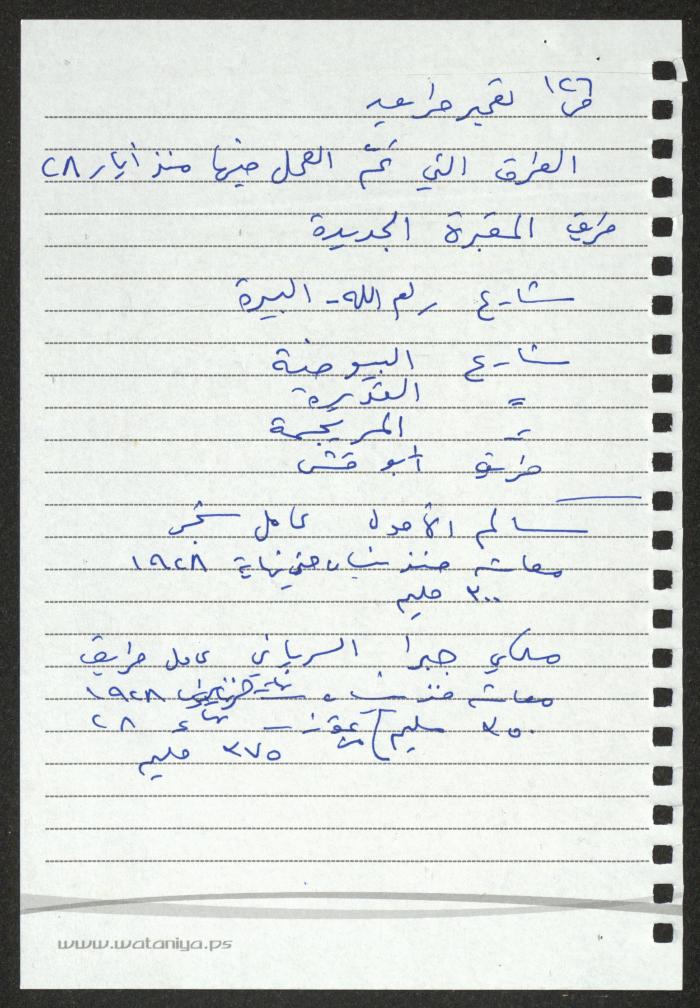 اقتباسات من سجل الواردات والمصروفات لبلدية رام الله، لسميح حمودة