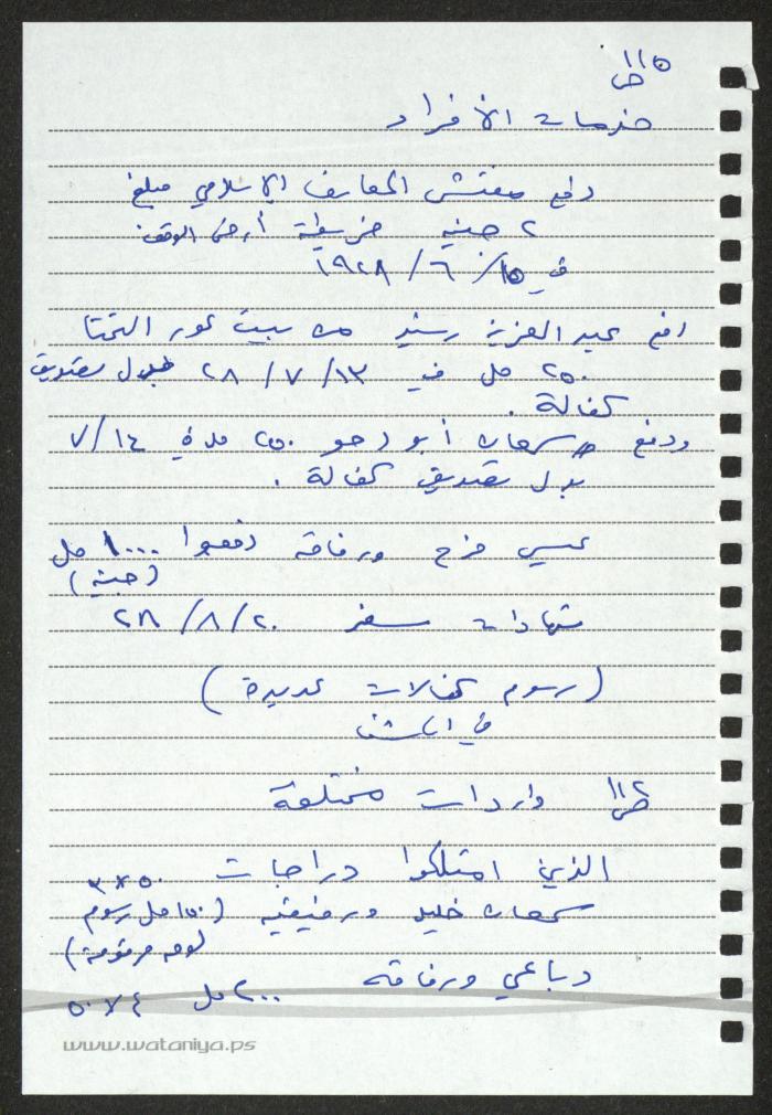 اقتباسات من سجل الواردات والمصروفات لبلدية رام الله، لسميح حمودة