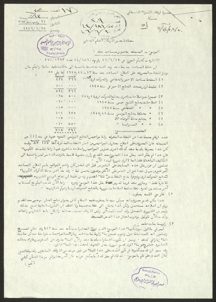 A Letter from the Northern District Endowment Commissioner to the Endowment Director, 27 June 1946