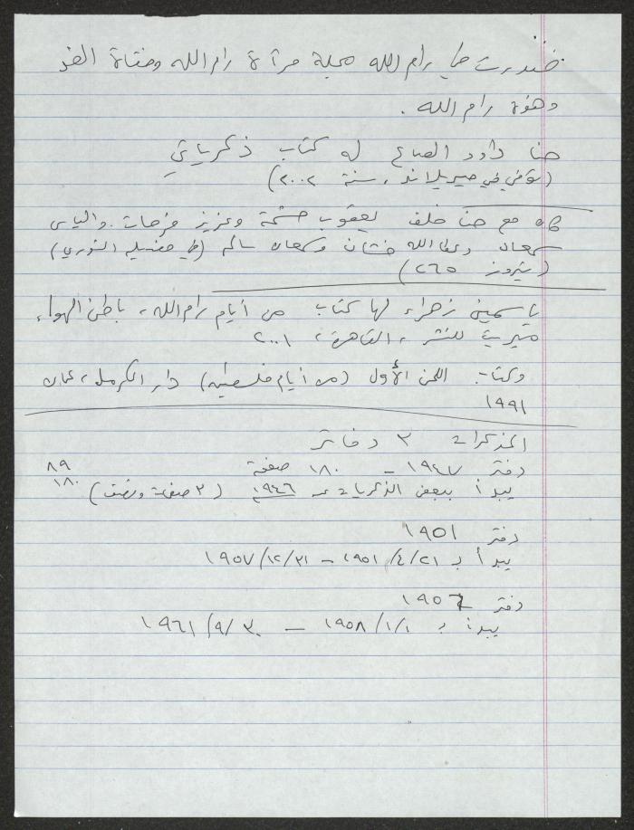 اقتباسات من مذكرات عزيز شاهين،  لسميح حمودة