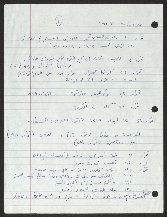 قرارت مجلس بلدي رام الله، 1913- 1916