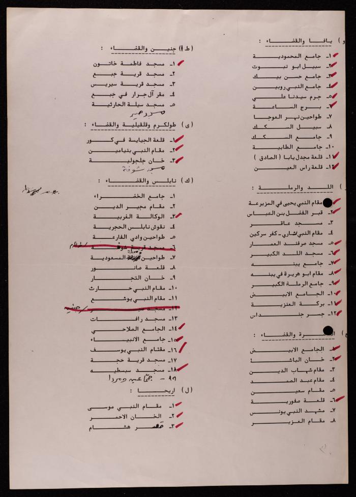 A List of Islamic Antiquities in Palestine