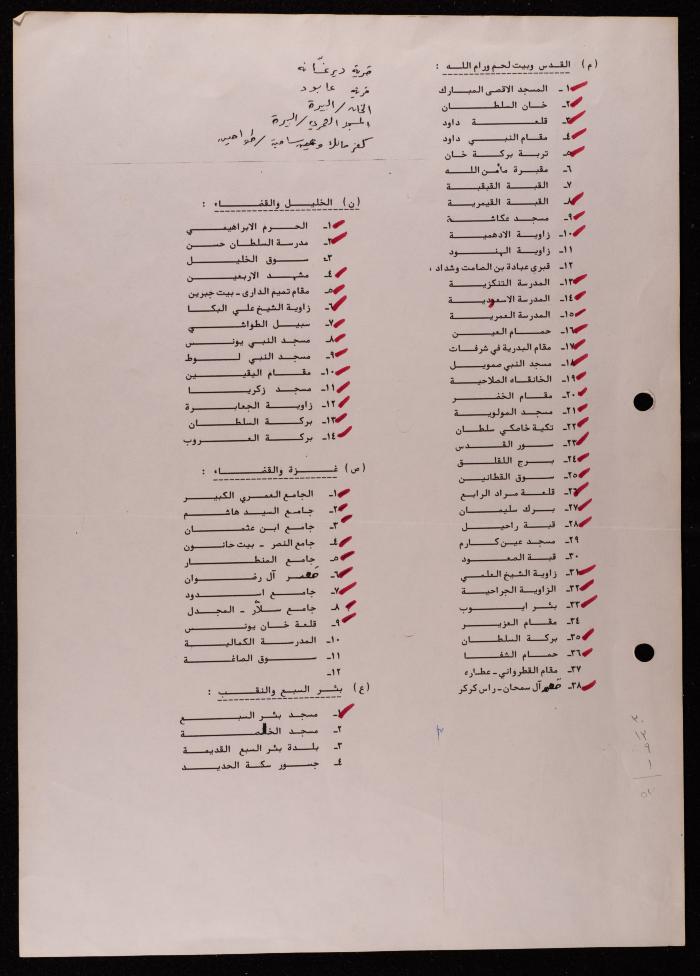 A List of Islamic Antiquities in Palestine