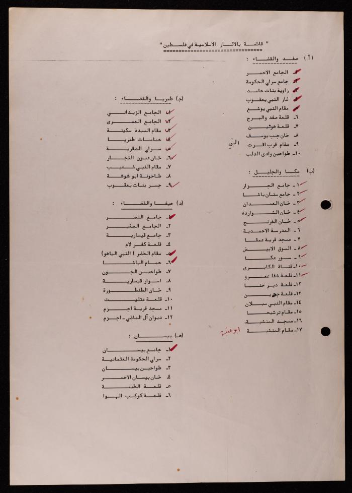 A List of Islamic Antiquities in Palestine
