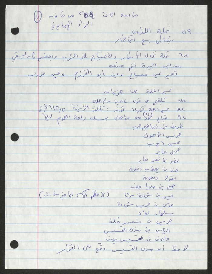 قرارت مجلس بلدي رام الله، 1913- 1916