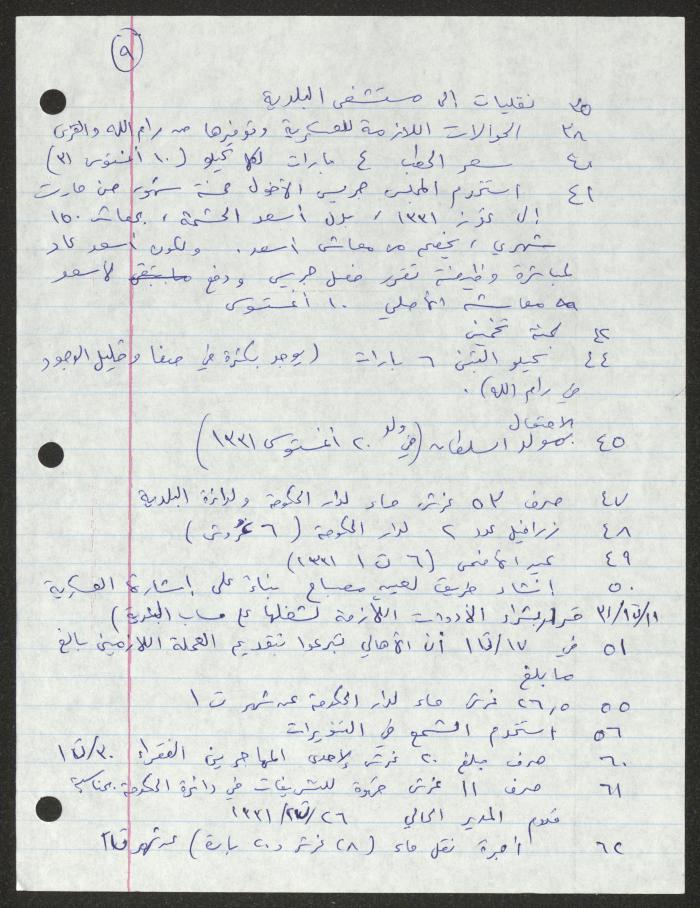 قرارت مجلس بلدي رام الله، 1913- 1916