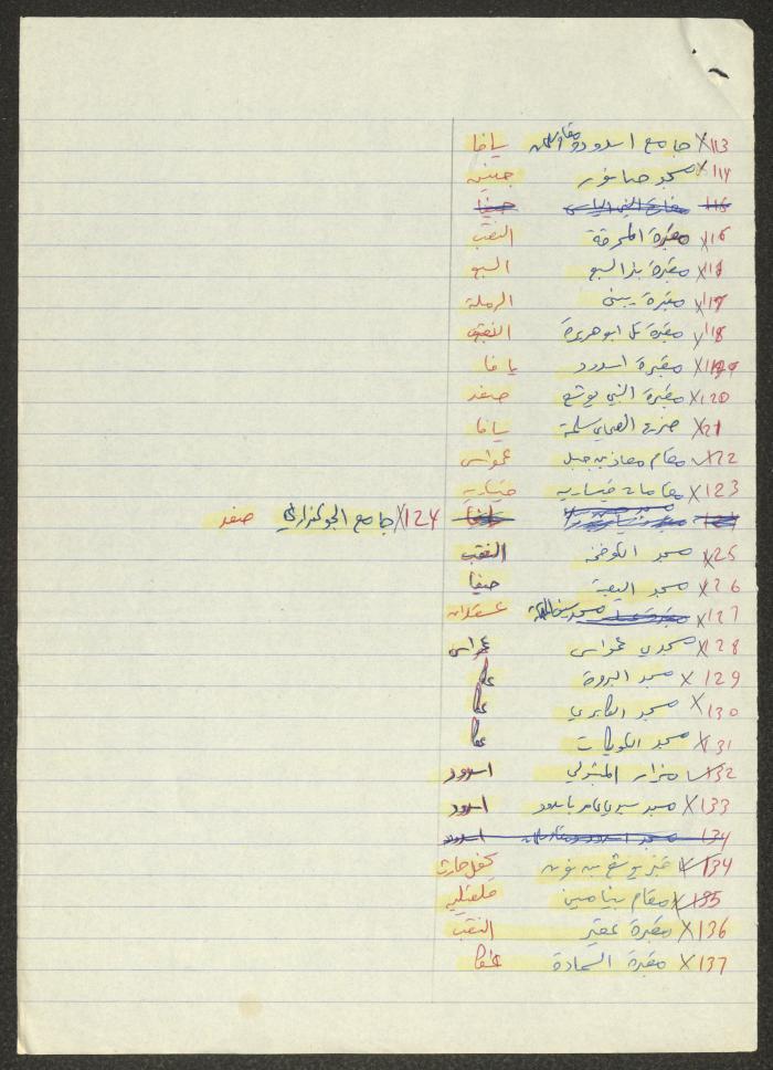 Records on the Holy Places in Palestine