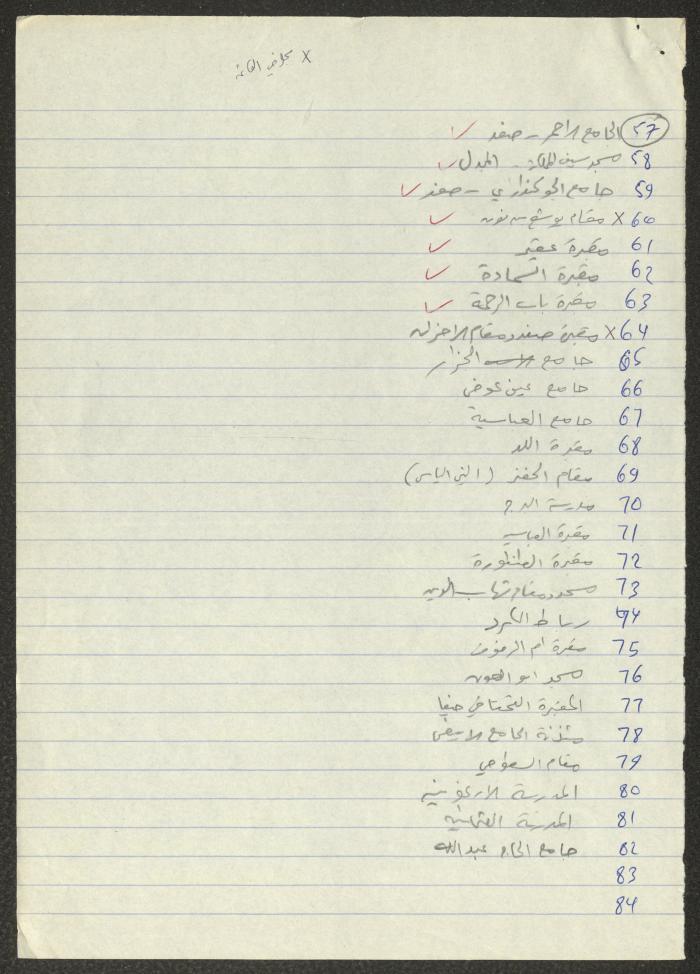 Records on the Holy Places in Palestine