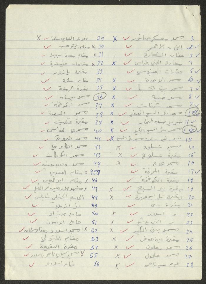 Records on the Holy Places in Palestine
