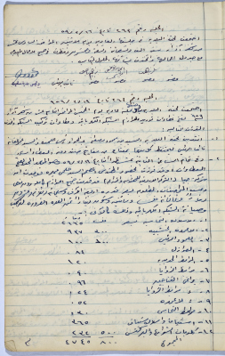 محاضر جلسات مجلس بلدي سلفيت رقم 263- 268، 1959