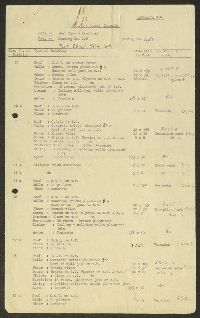 Part I of Beer Yaaqov Hospital Construction Report