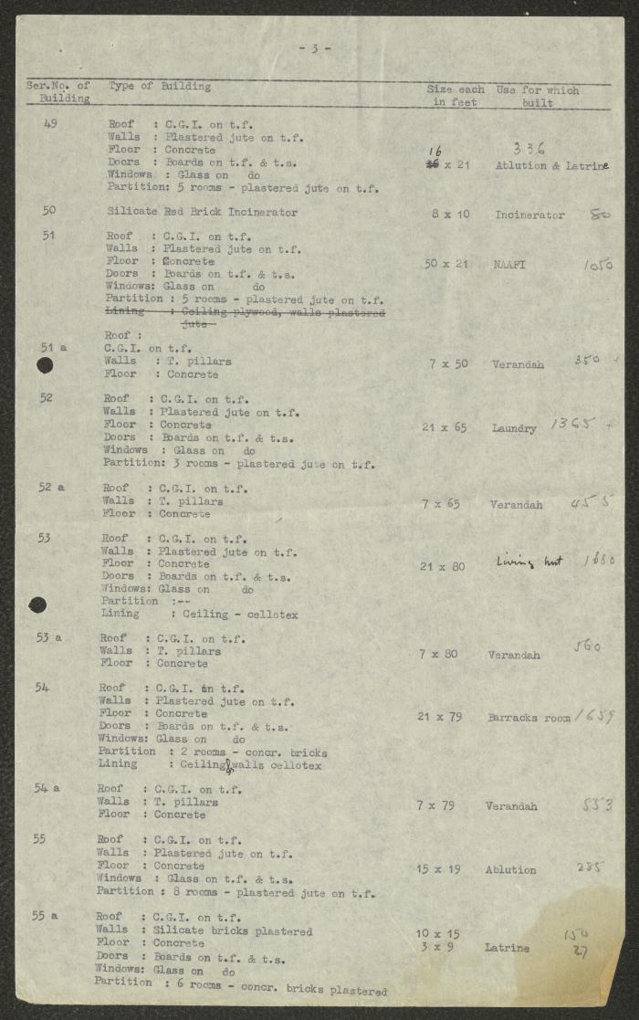 Part I of Beer Yaaqov Hospital Construction Report