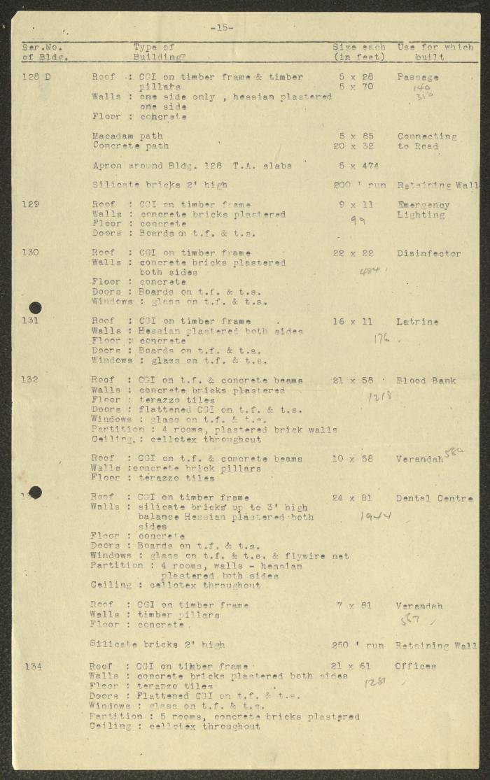 Part I of the Beer Yaaqov Hospital Construction Details 