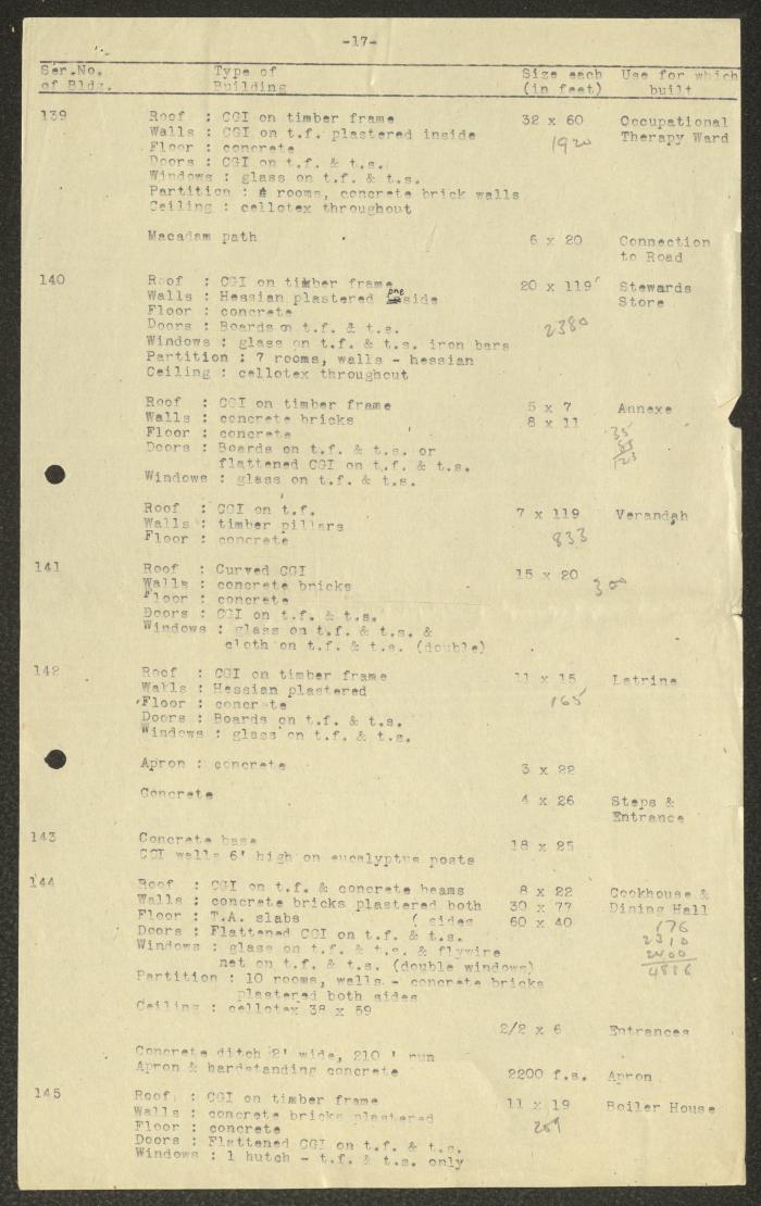 Part I of the Beer Yaaqov Hospital Construction Details 