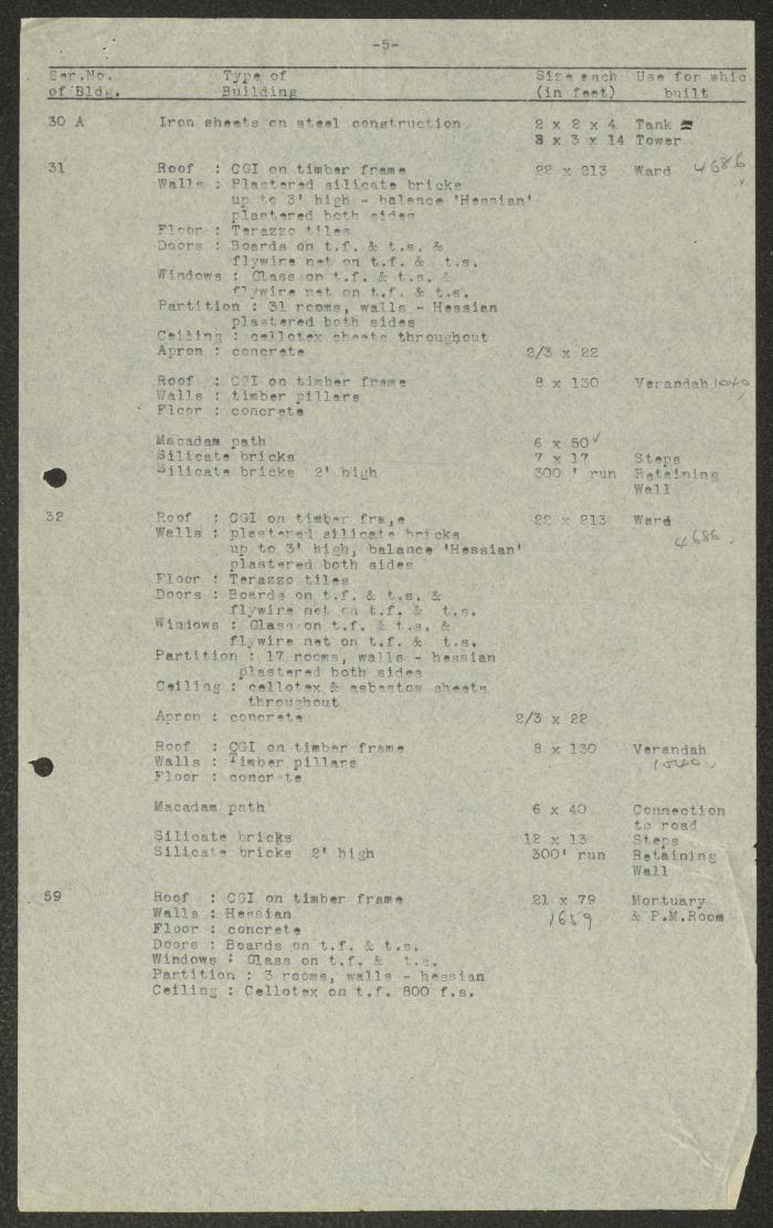 Part I of the Beer Yaaqov Hospital Construction Details 