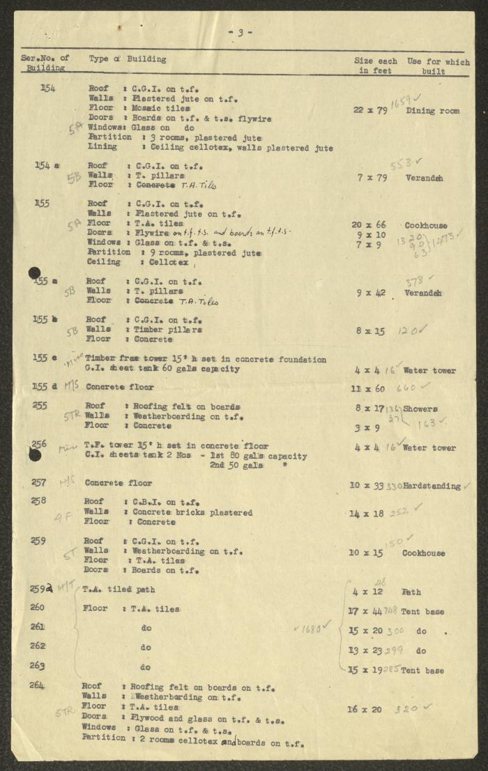 الجزء الثاني لتقرير بناء مستشفى بئر يعقوب، عشرينيات وثلاثينيات القرن العشرين