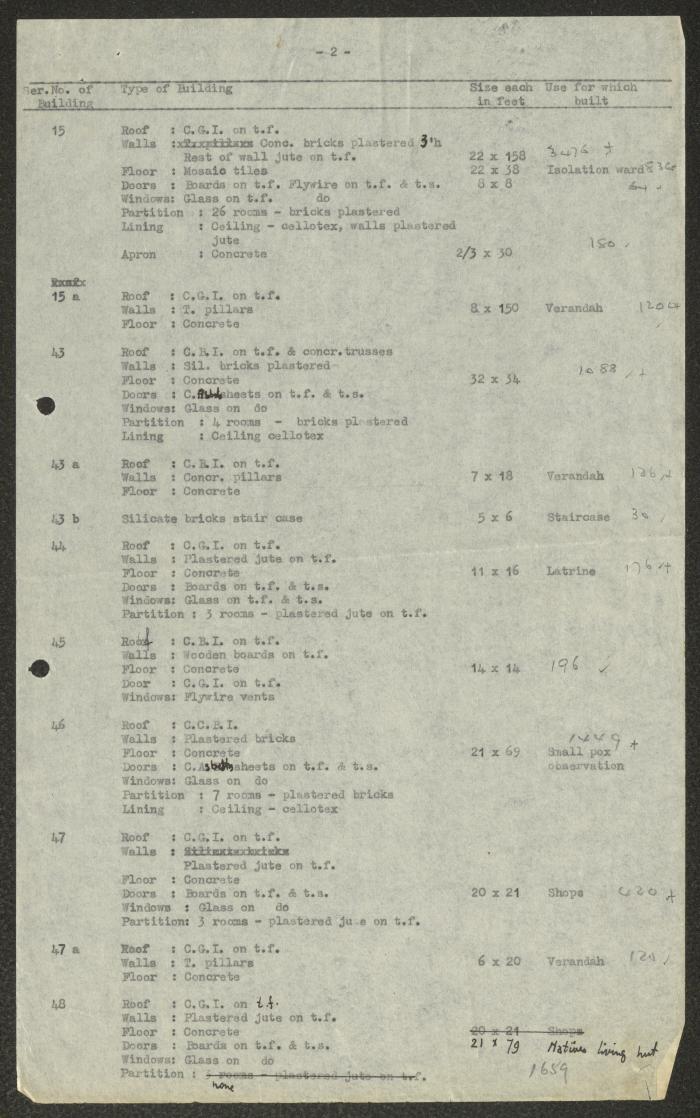Part I of Beer Yaaqov Hospital Construction Report