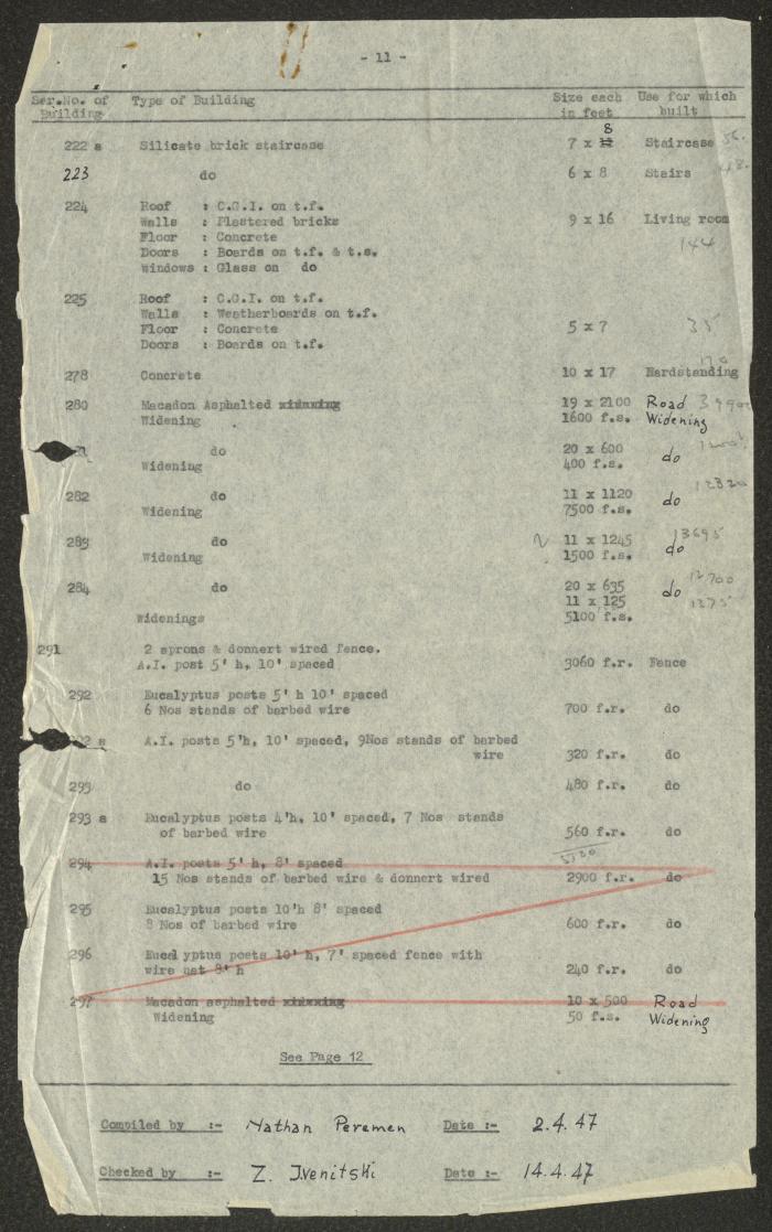 Part I of Beer Yaaqov Hospital Construction Report