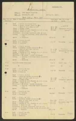 Part I of Beer Yaaqov Hospital Construction Report