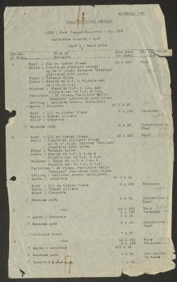 Part I of the Beer Yaaqov Hospital Construction Details 