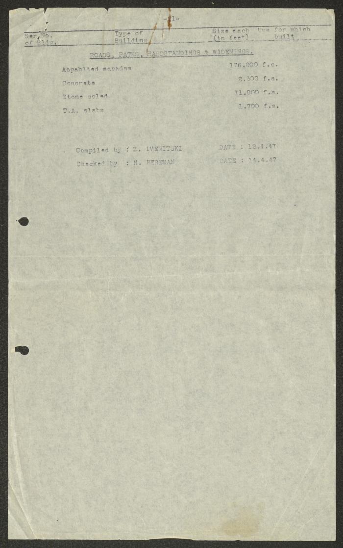 Part I of the Beer Yaaqov Hospital Construction Details 