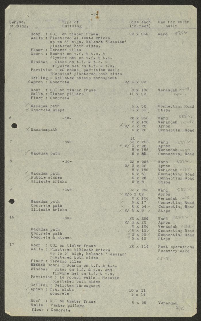 Part I of the Beer Yaaqov Hospital Construction Details 