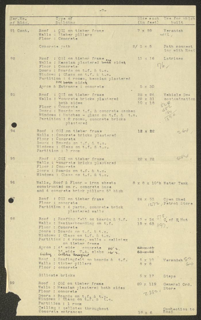 Part I of the Beer Yaaqov Hospital Construction Details 