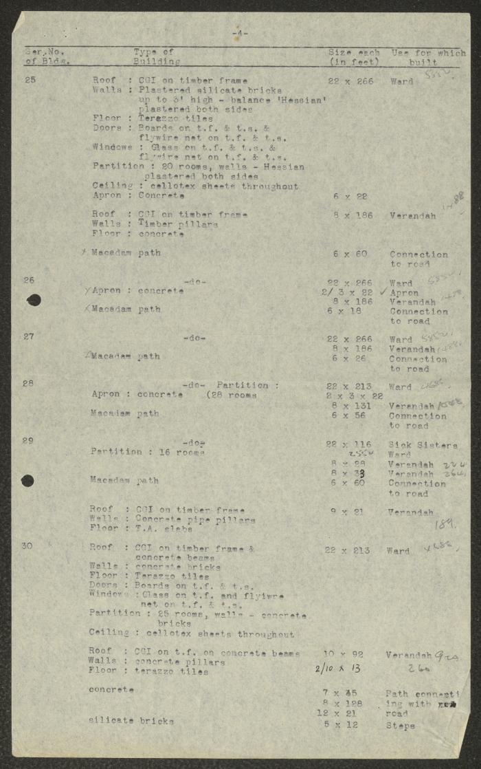 Part I of the Beer Yaaqov Hospital Construction Details 