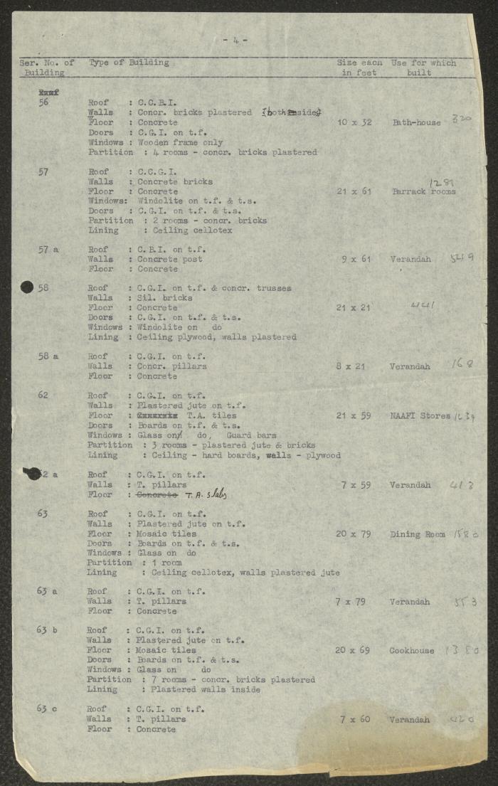 Part I of Beer Yaaqov Hospital Construction Report