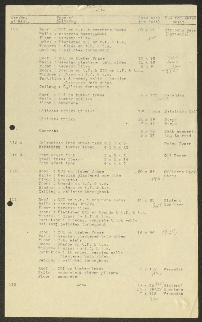 Part I of the Beer Yaaqov Hospital Construction Details 