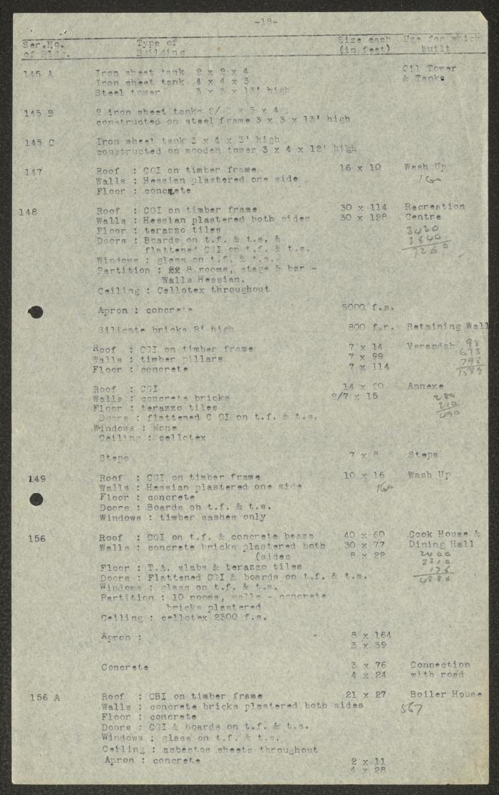 Part I of the Beer Yaaqov Hospital Construction Details 