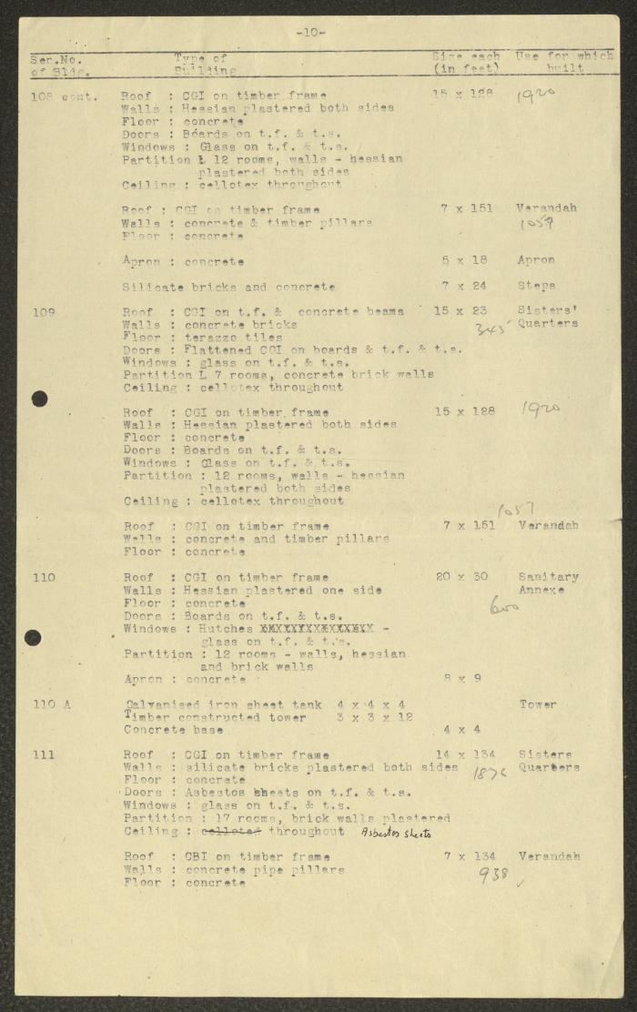 Part I of the Beer Yaaqov Hospital Construction Details 