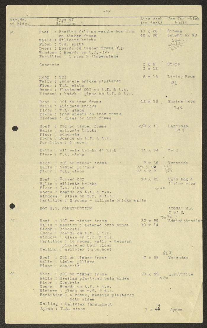 Part I of the Beer Yaaqov Hospital Construction Details 