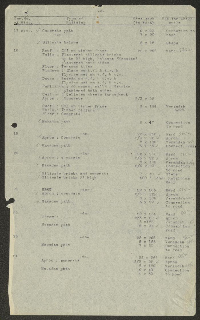 Part I of the Beer Yaaqov Hospital Construction Details 