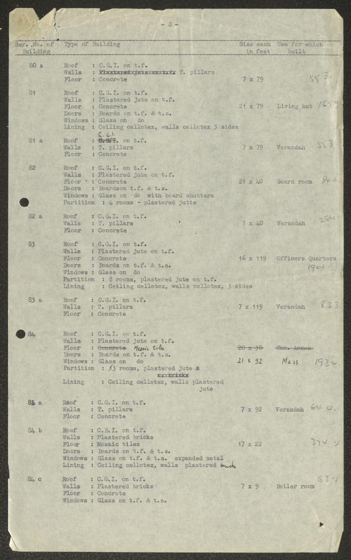 Part I of Beer Yaaqov Hospital Construction Report
