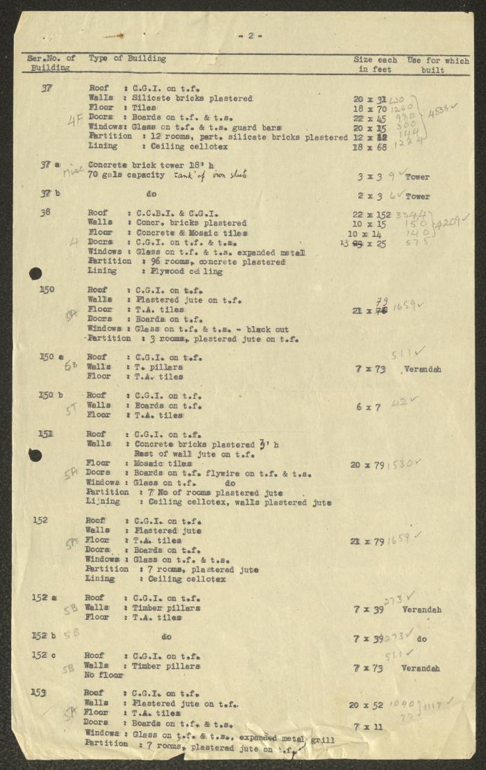 الجزء الثاني لتقرير بناء مستشفى بئر يعقوب، عشرينيات وثلاثينيات القرن العشرين
