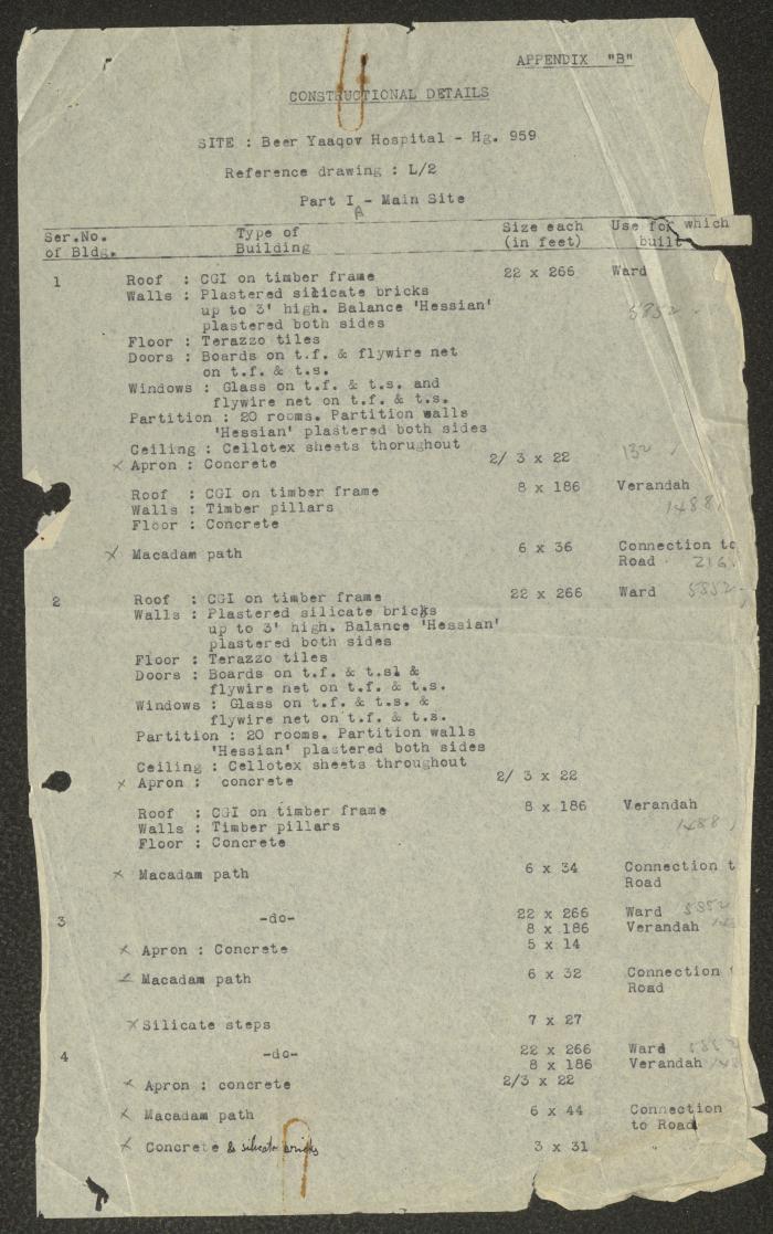 Part I of the Beer Yaaqov Hospital Construction Details 