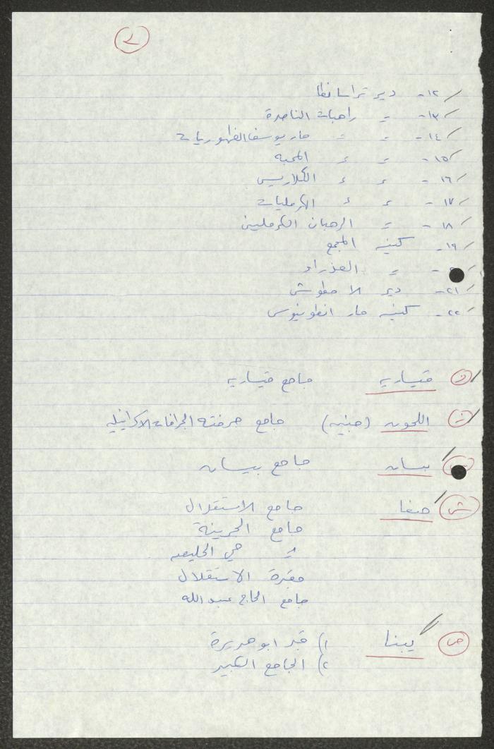 مساجد فلسطين، ملاحظات، 20 أيلول 1984