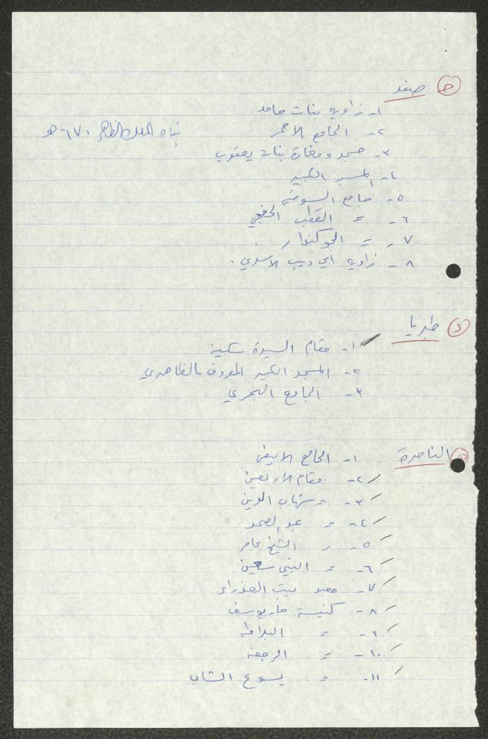 مساجد فلسطين، ملاحظات، 20 أيلول 1984