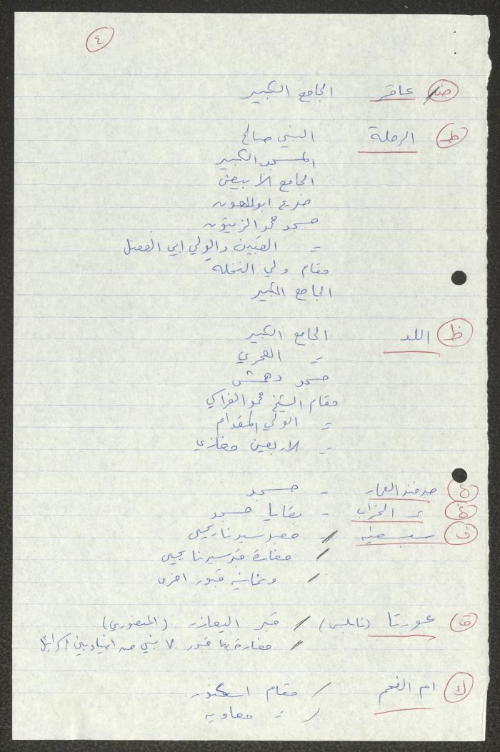 مساجد فلسطين، ملاحظات، 20 أيلول 1984