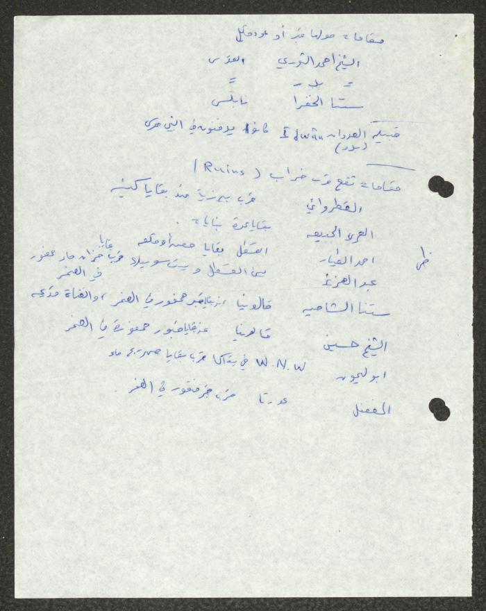 Quotations and Notes by Samih Hammoudeh on Shrines