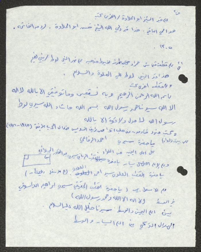 Quotations and Notes by Samih Hammoudeh on Shrines