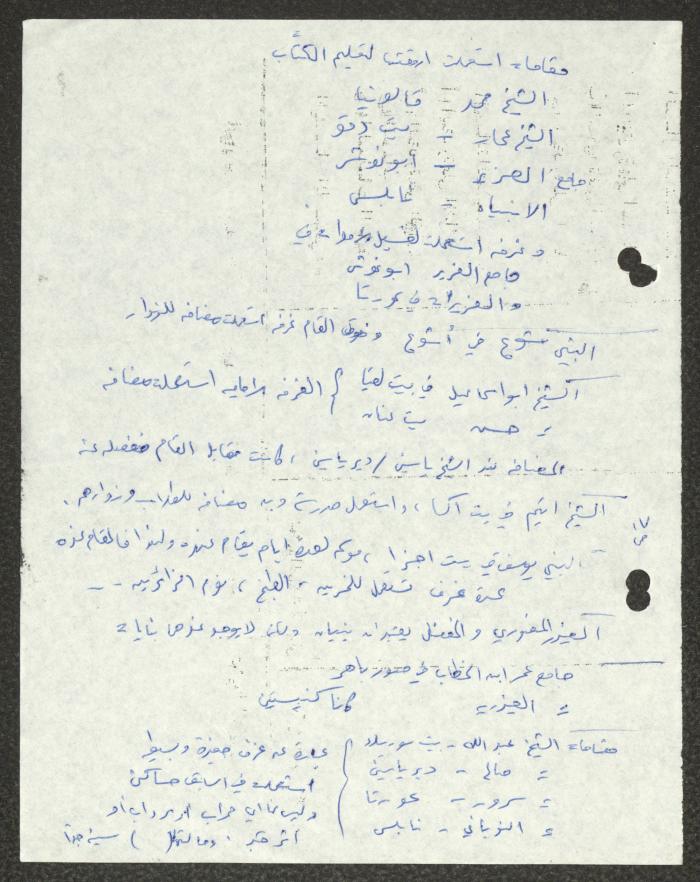 Quotations and Notes by Samih Hammoudeh on Shrines