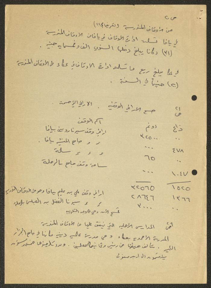 المواقع الأثرية المرممة في فلسطين، اقتباسات وملاحظات